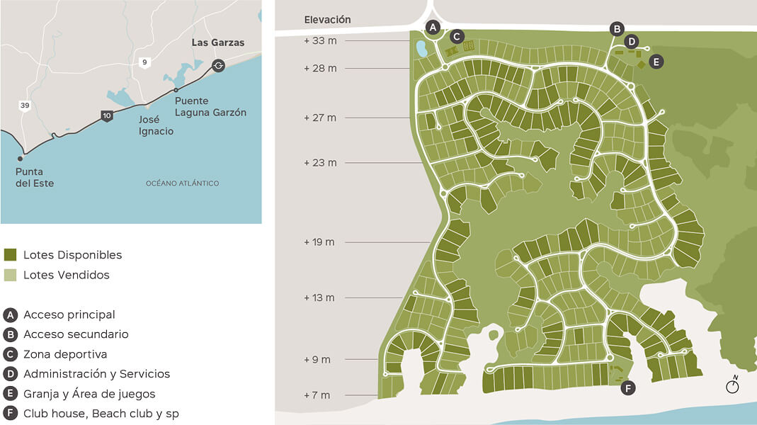 Masterplan
